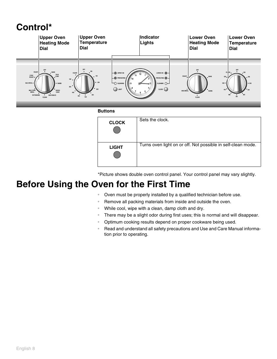 Control, Before using the oven for the first time | Thermador PO301 User Manual | Page 12 / 120