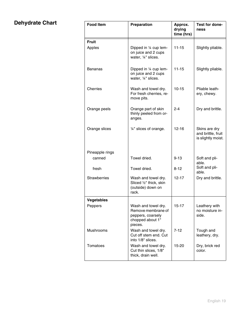 Dehydrate chart | Thermador PO301 User Manual | Page 23 / 120