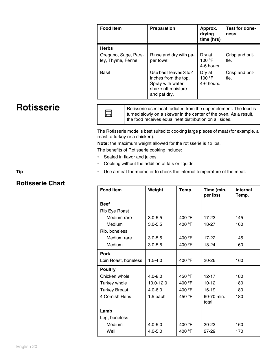 Rotisserie, Rotisserie chart | Thermador PO301 User Manual | Page 24 / 120