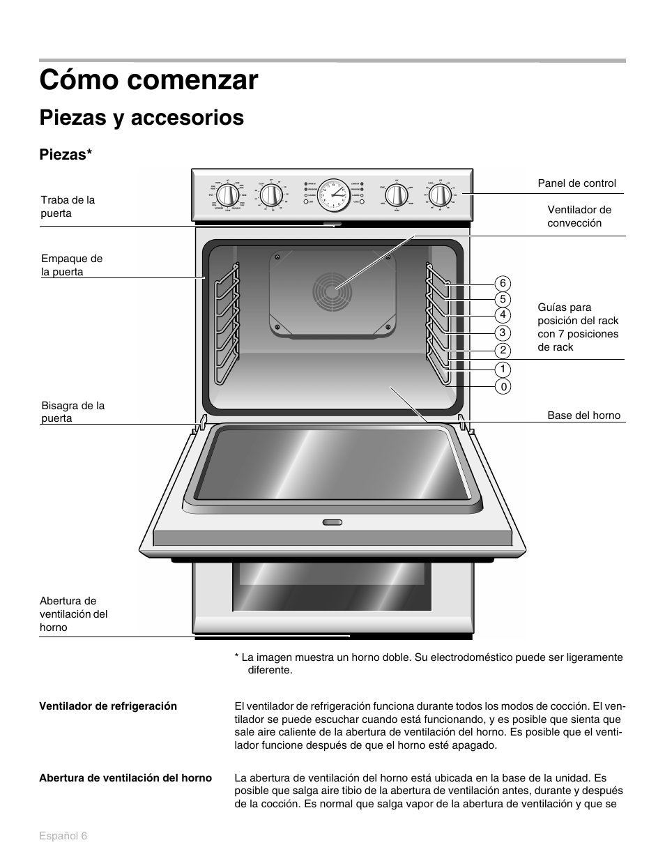 Cómo comenzar, Piezas y accesorios, Piezas | Ventilador de refrigeración | Thermador PO301 User Manual | Page 43 / 120