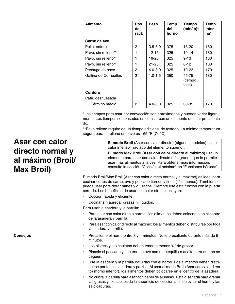 Consejos | Thermador PO301 User Manual | Page 54 / 120