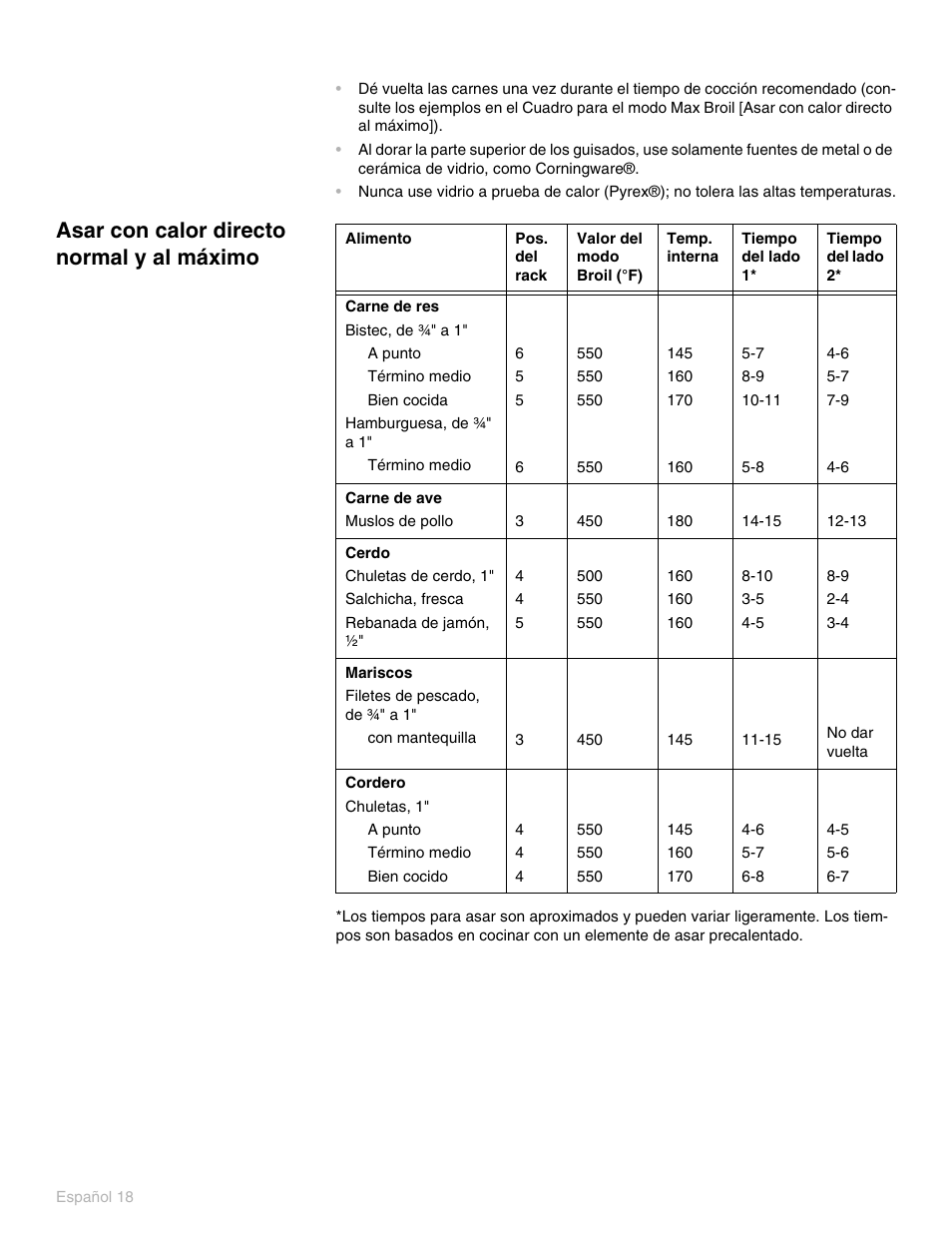 Asar con calor directo normal y al máximo | Thermador PO301 User Manual | Page 55 / 120