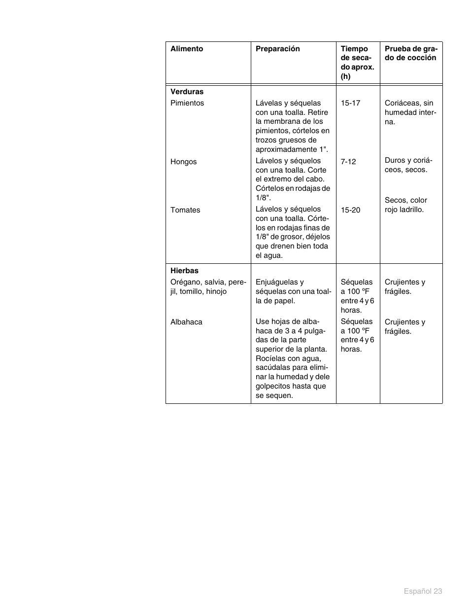 Thermador PO301 User Manual | Page 60 / 120