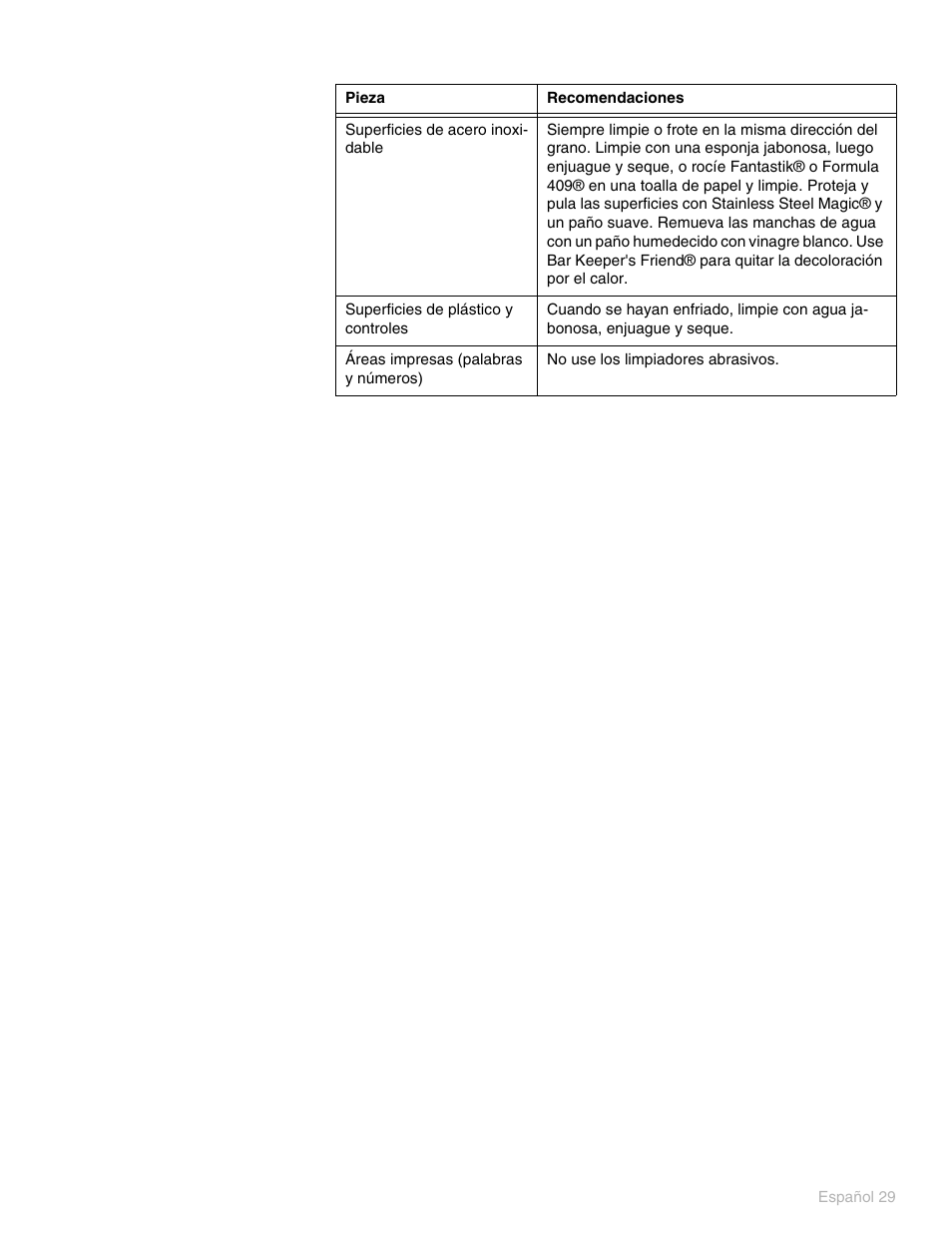 Thermador PO301 User Manual | Page 66 / 120