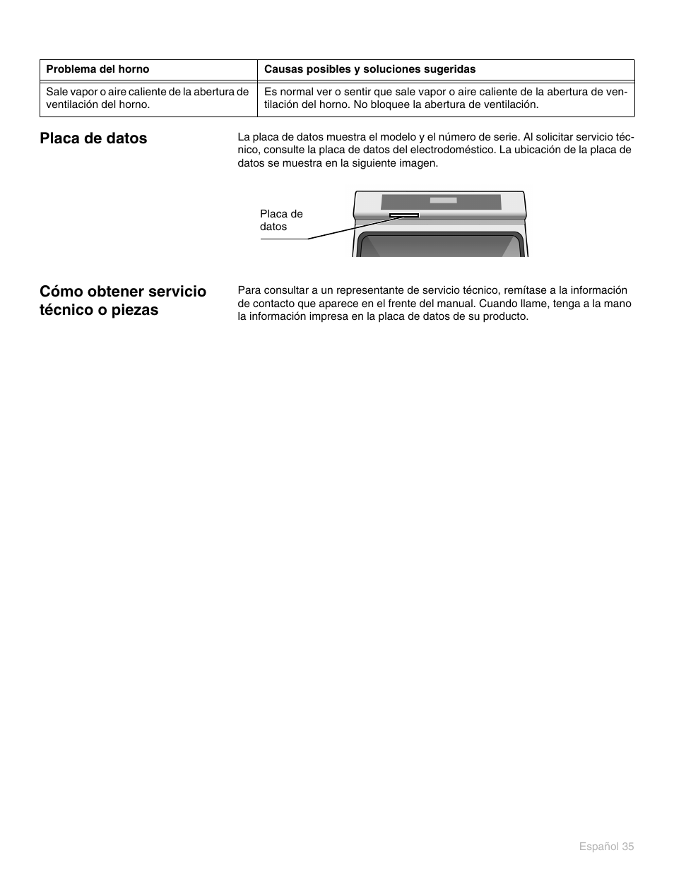 Placa de datos, Cómo obtener servicio técnico o piezas | Thermador PO301 User Manual | Page 72 / 120