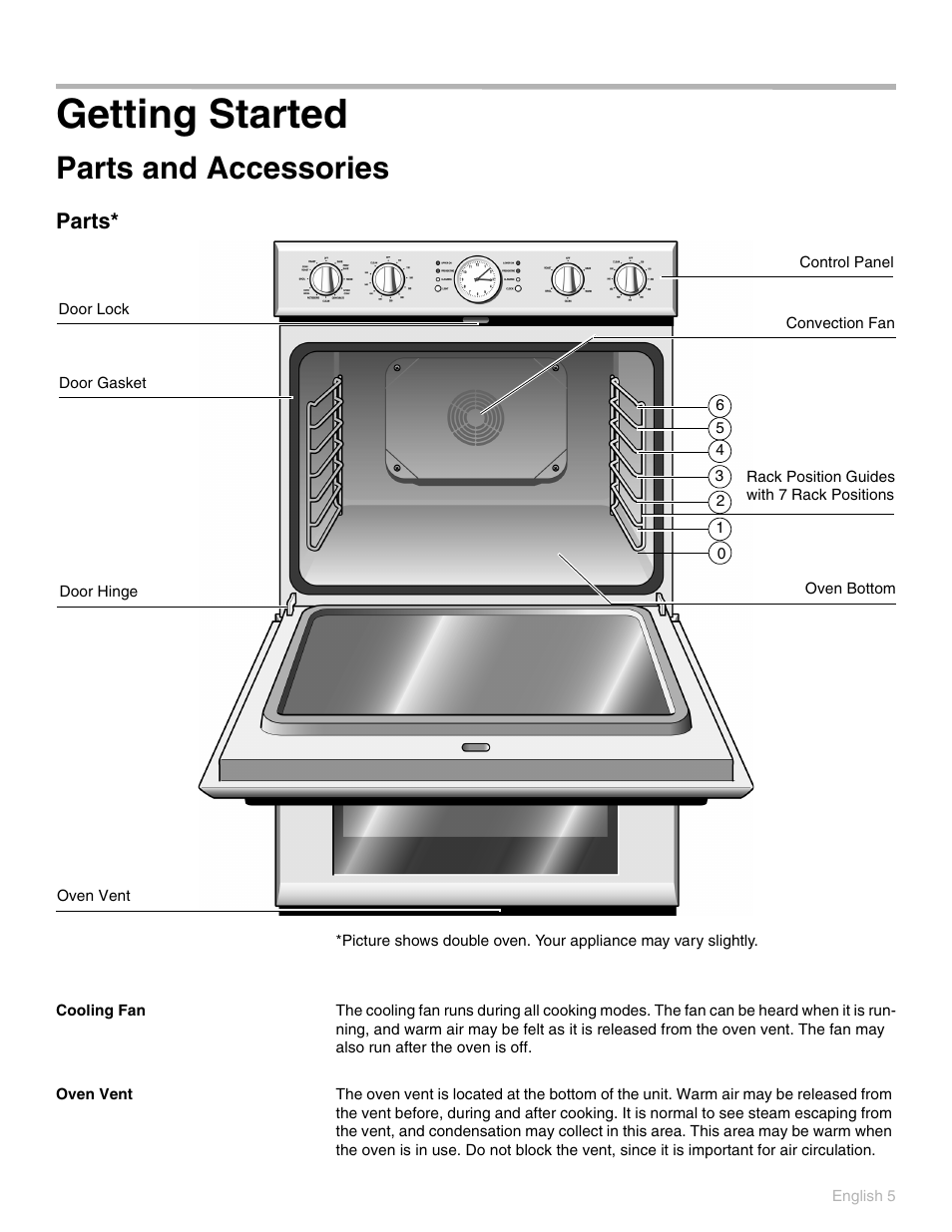 Getting started, Parts and accessories, Parts | Thermador PO301 User Manual | Page 9 / 120