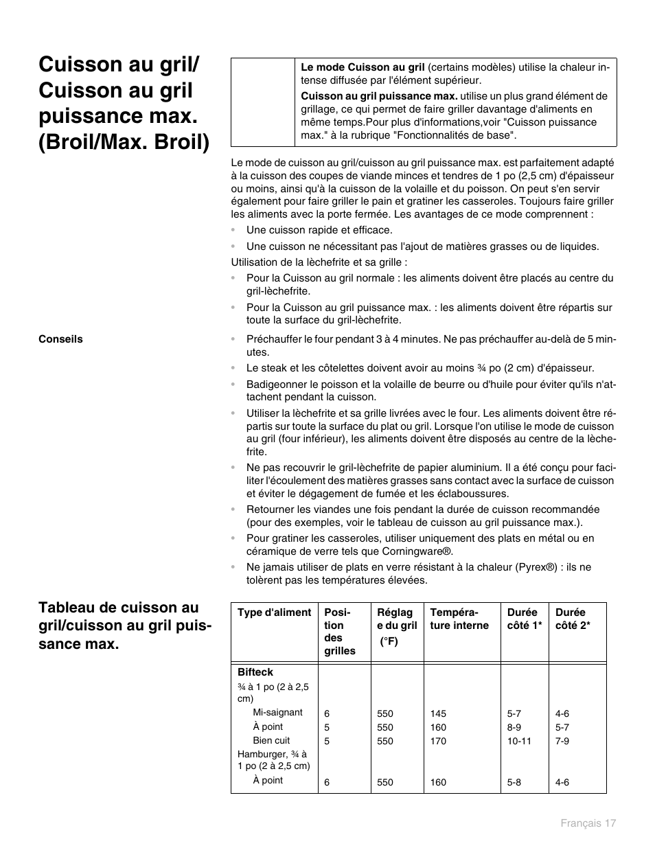 Conseils | Thermador PO301 User Manual | Page 94 / 120