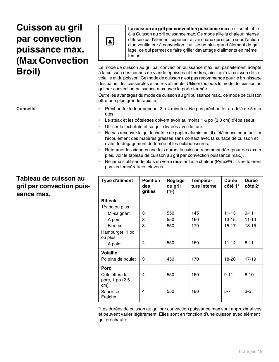 Conseils | Thermador PO301 User Manual | Page 96 / 120