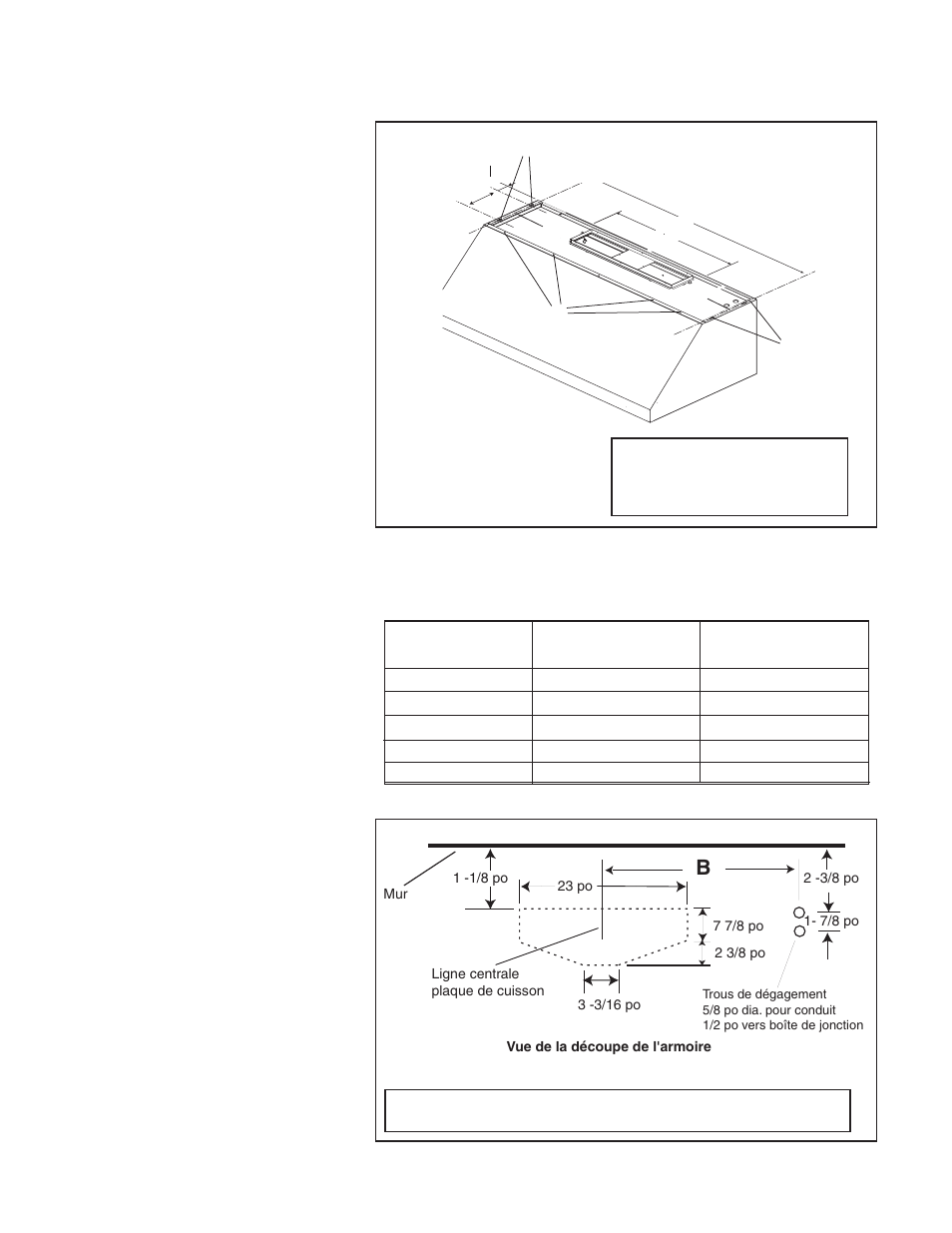 Installation de l'armoire | Thermador PH54 User Manual | Page 20 / 38