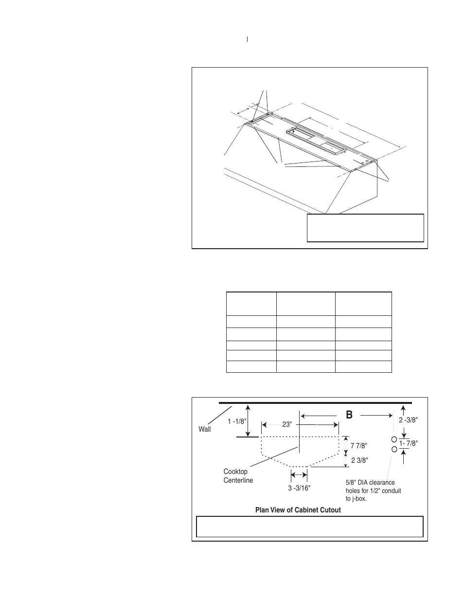 Cabinet installation, Centerline hole dimensions for figures 10 and 11 | Thermador PH54 User Manual | Page 9 / 38