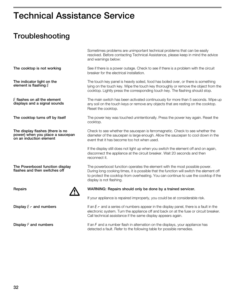 Technical assistance service, Troubleshooting | Thermador CIS365GB User Manual | Page 31 / 113