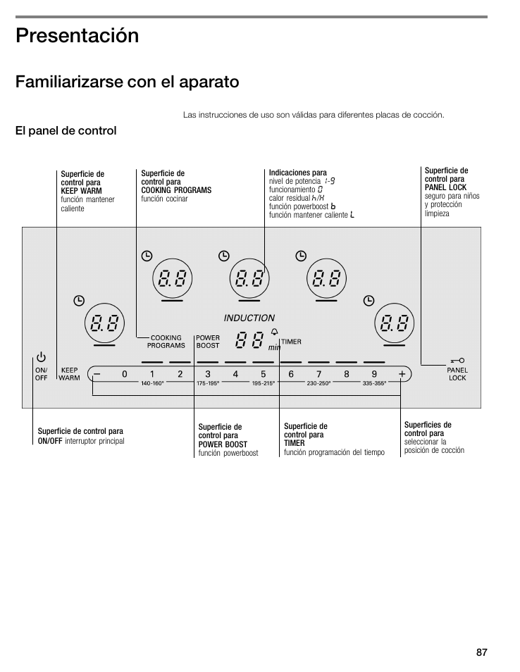 Presentación, Familiarizarse con el aparato | Thermador CIS365GB User Manual | Page 86 / 113