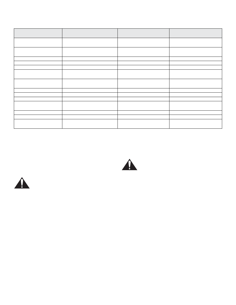 Thermador PROFESSIONAL PRD48 User Manual | Page 124 / 138