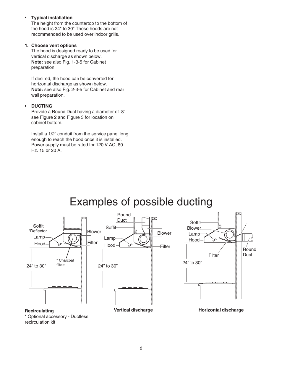 Examples of possible ducting | Thermador PHH36DS User Manual | Page 6 / 32