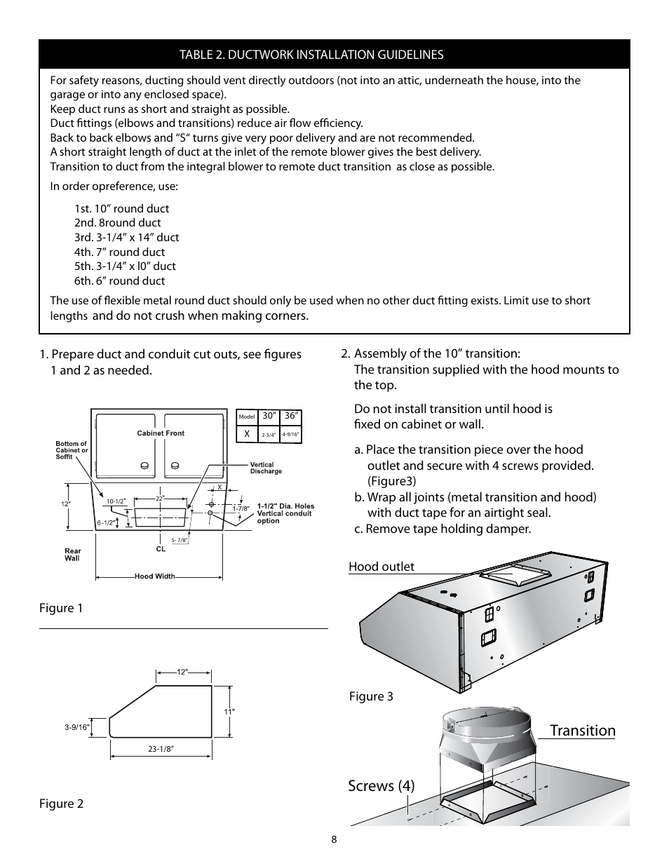 Transition screws (4) | Thermador HMWB36 User Manual | Page 8 / 26