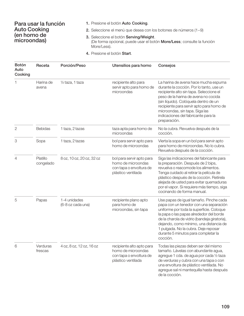 Thermador MCES User Manual | Page 109 / 136
