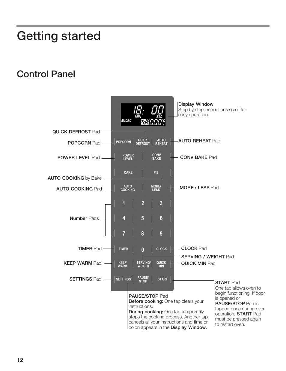 Getting started, Control panel | Thermador MCES User Manual | Page 12 / 136