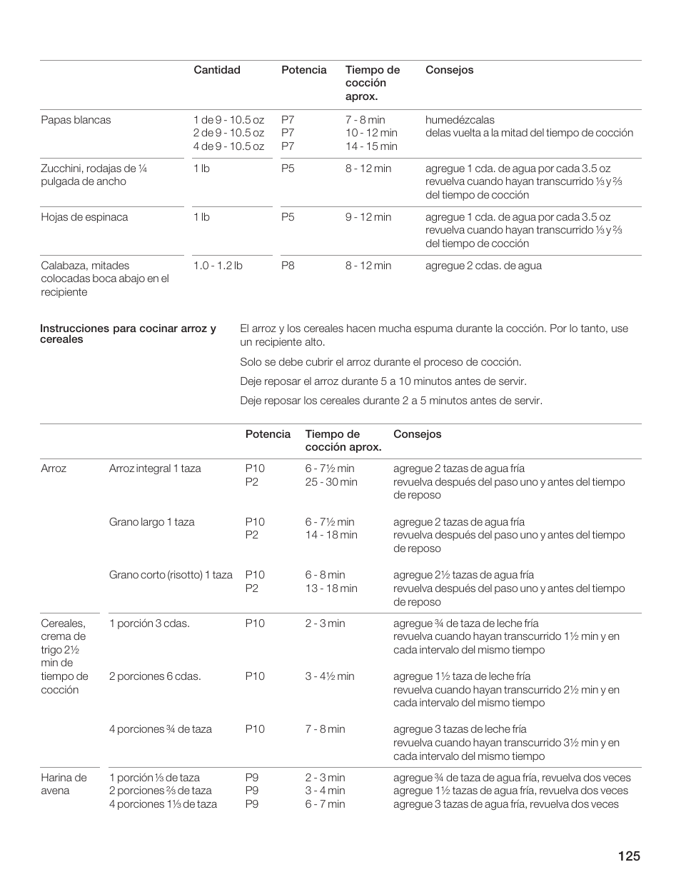 Thermador MCES User Manual | Page 125 / 136