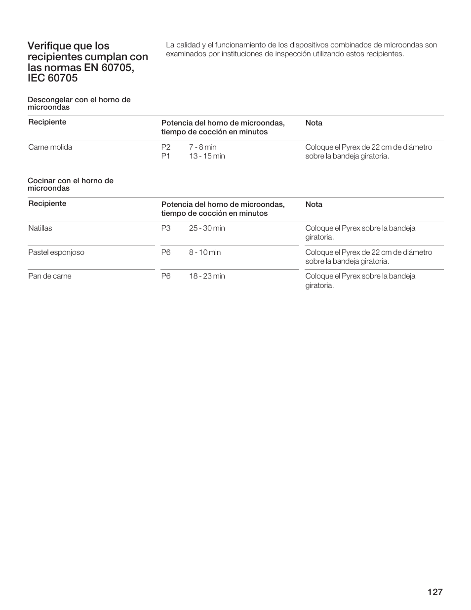 Thermador MCES User Manual | Page 127 / 136