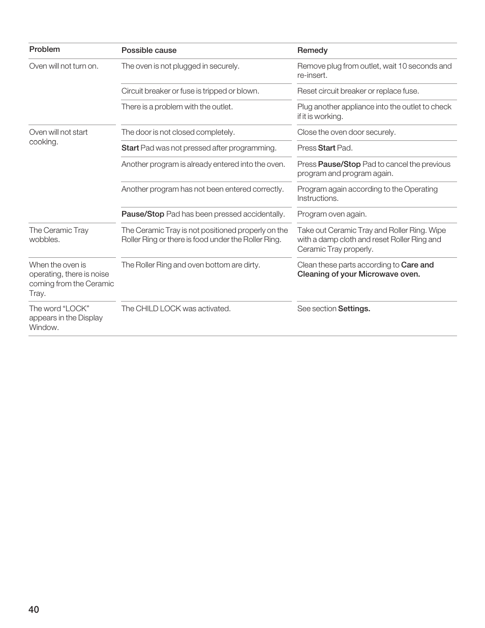 Thermador MCES User Manual | Page 40 / 136