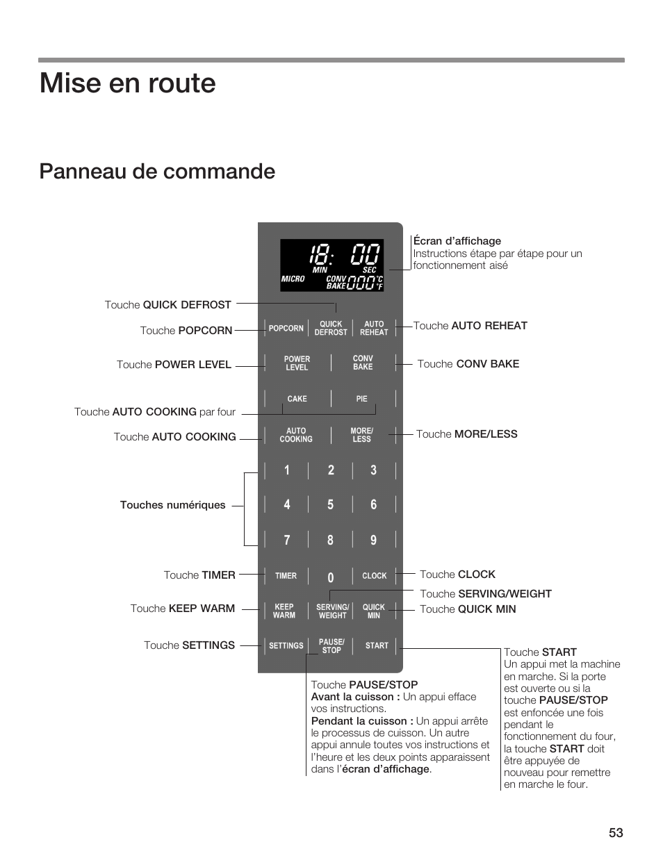 Mise en route, Panneau de commande | Thermador MCES User Manual | Page 53 / 136
