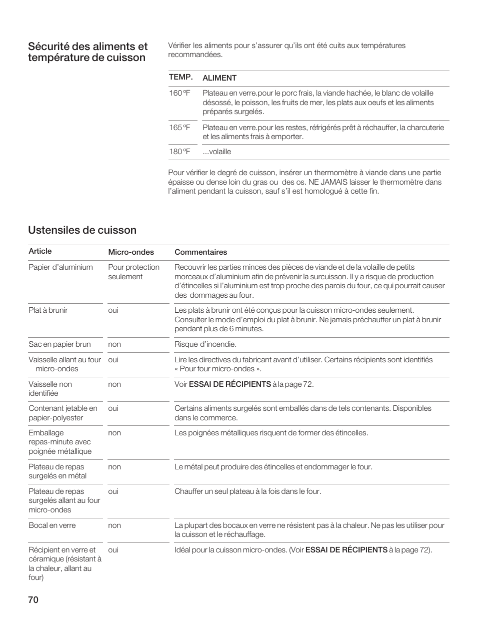 Thermador MCES User Manual | Page 70 / 136