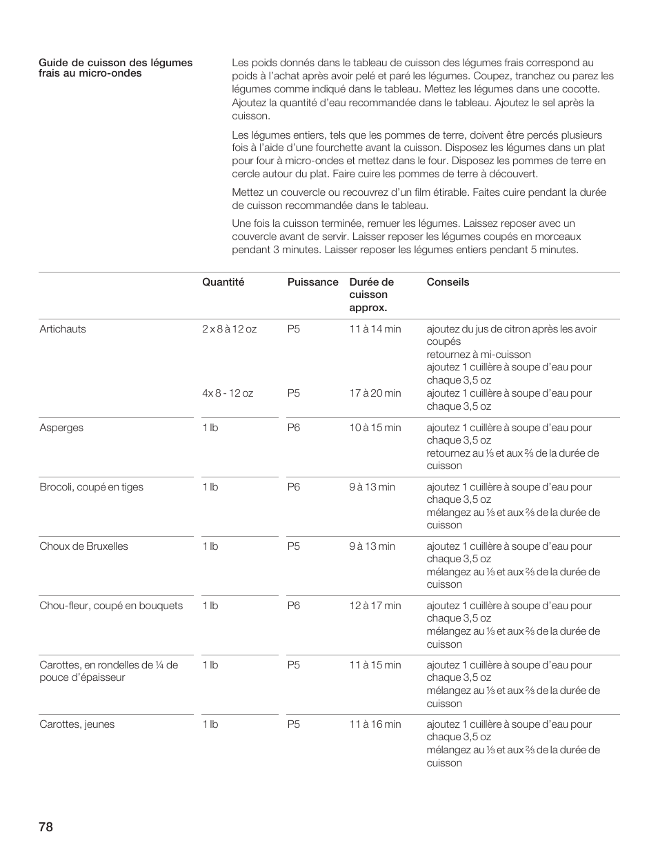 Thermador MCES User Manual | Page 78 / 136