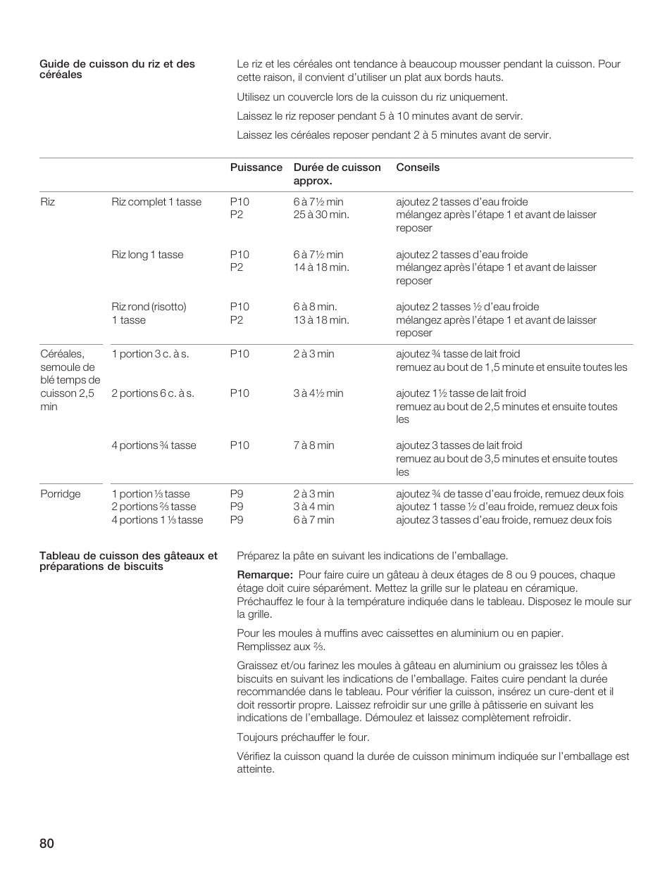 Thermador MCES User Manual | Page 80 / 136