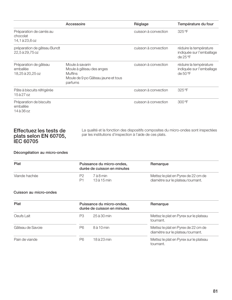 Thermador MCES User Manual | Page 81 / 136