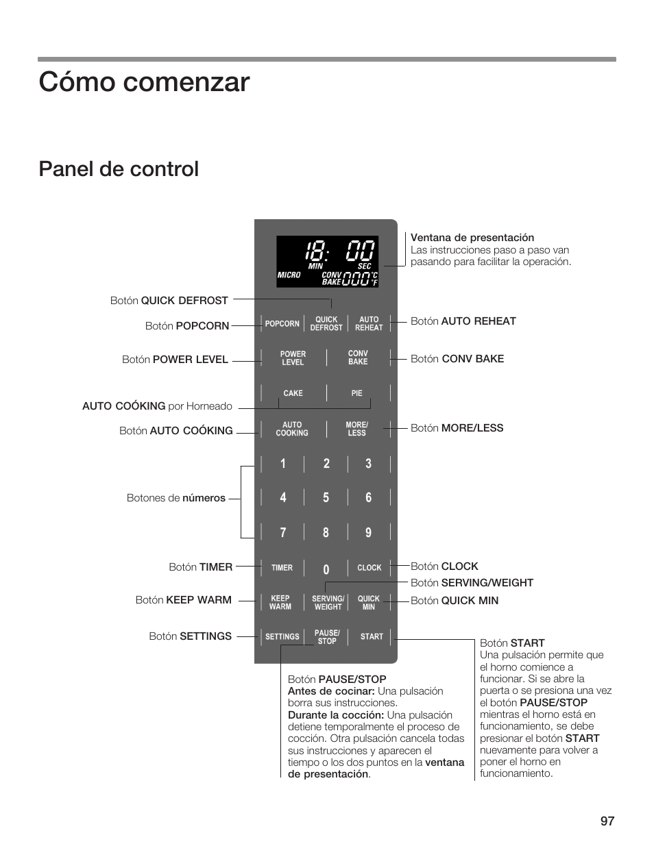 Cómo comenzar, Panel de control | Thermador MCES User Manual | Page 97 / 136