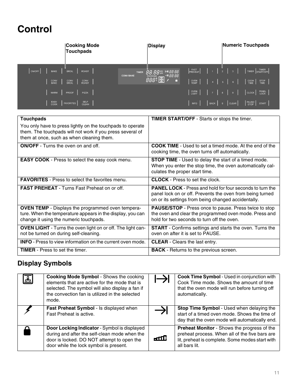 Control, Timer start/off - starts or stops the timer, On/off - turns the oven on and off | Easy cook - press to select the easy cook menu, Favorites - press to select the favorites menu, Clock - press to set the clock, Fast preheat - turns fast preheat on or off, Clear - clears the last entry, Timer - press to set the timer, Back - returns to the previous screen | Thermador M301E User Manual | Page 11 / 128
