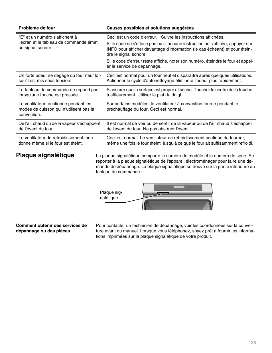 Plaque signalétique | Thermador M301E User Manual | Page 123 / 128