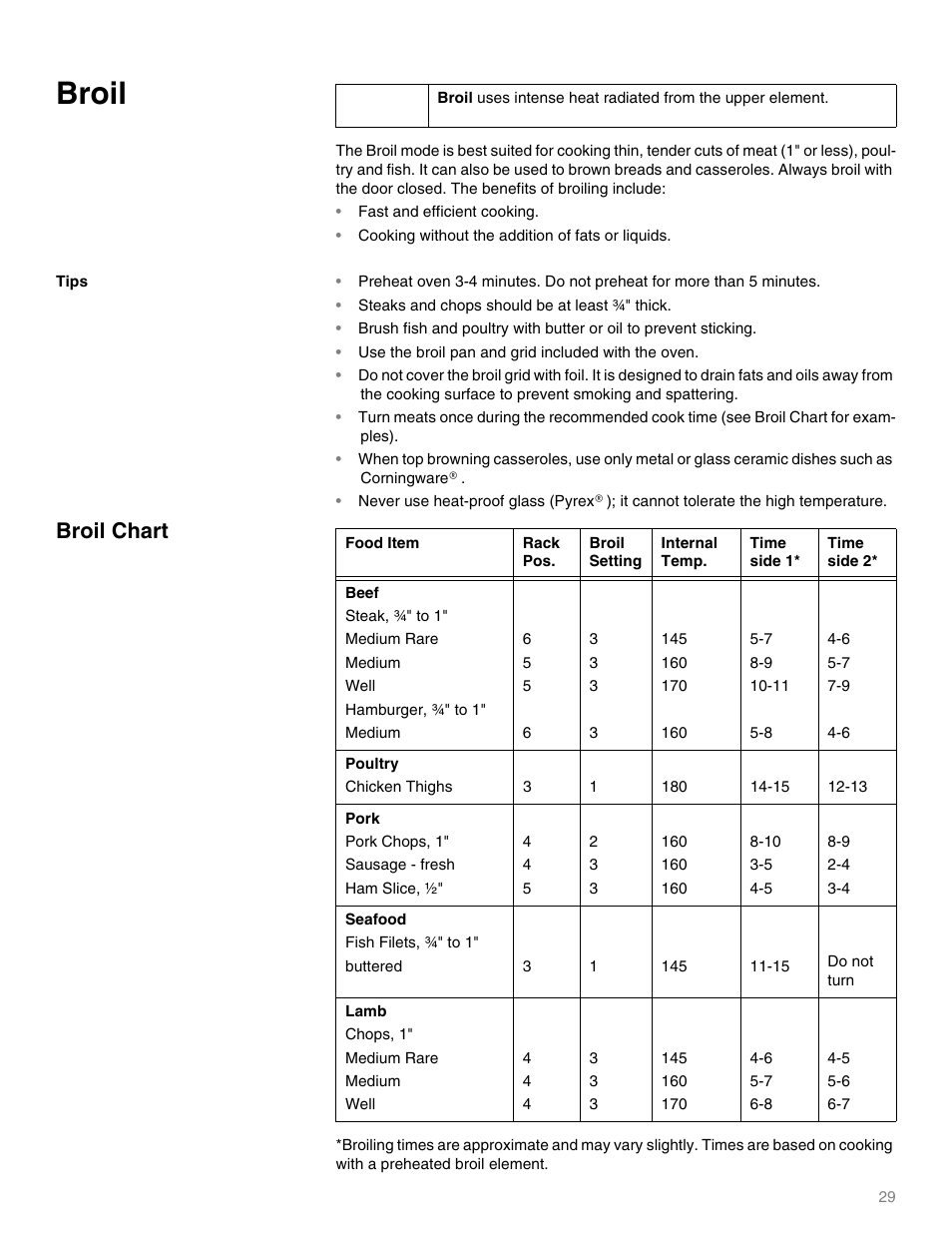 Broil, Fast and efficient cooking, Cooking without the addition of fats or liquids | Steaks and chops should be at least ½" thick, Use the broil pan and grid included with the oven, Steak, ½" to 1, Medium rare, Medium, Well, Hamburger, ½" to 1 | Thermador M301E User Manual | Page 29 / 128