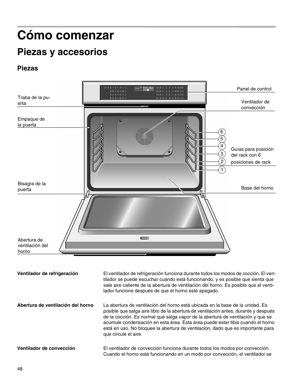 Cómo comenzar, Piezas y accesorios, Piezas | Thermador M301E User Manual | Page 48 / 128