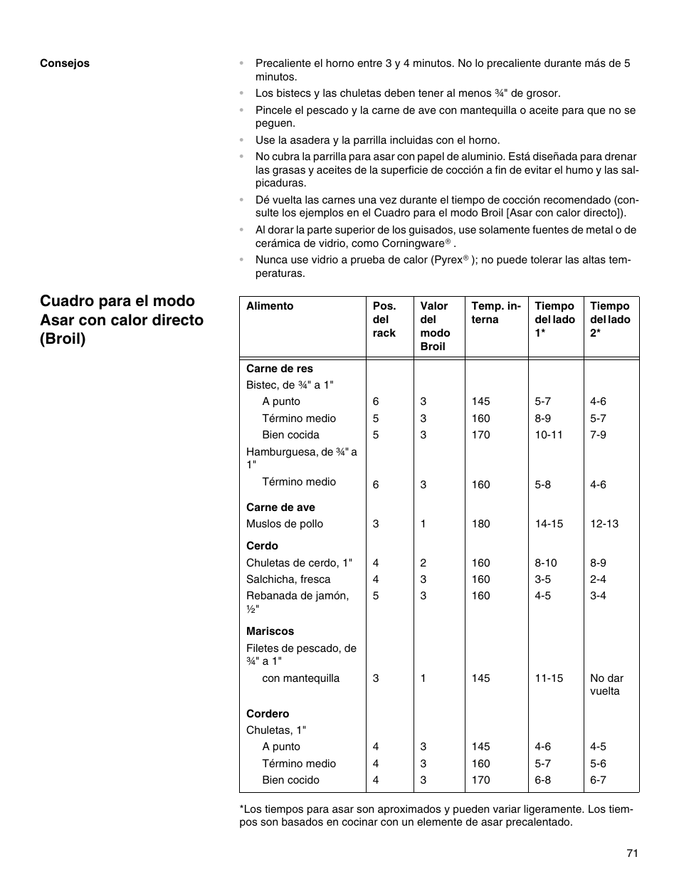 Consejos, Cuadro para el modo asar con calor directo (broil) | Thermador M301E User Manual | Page 71 / 128