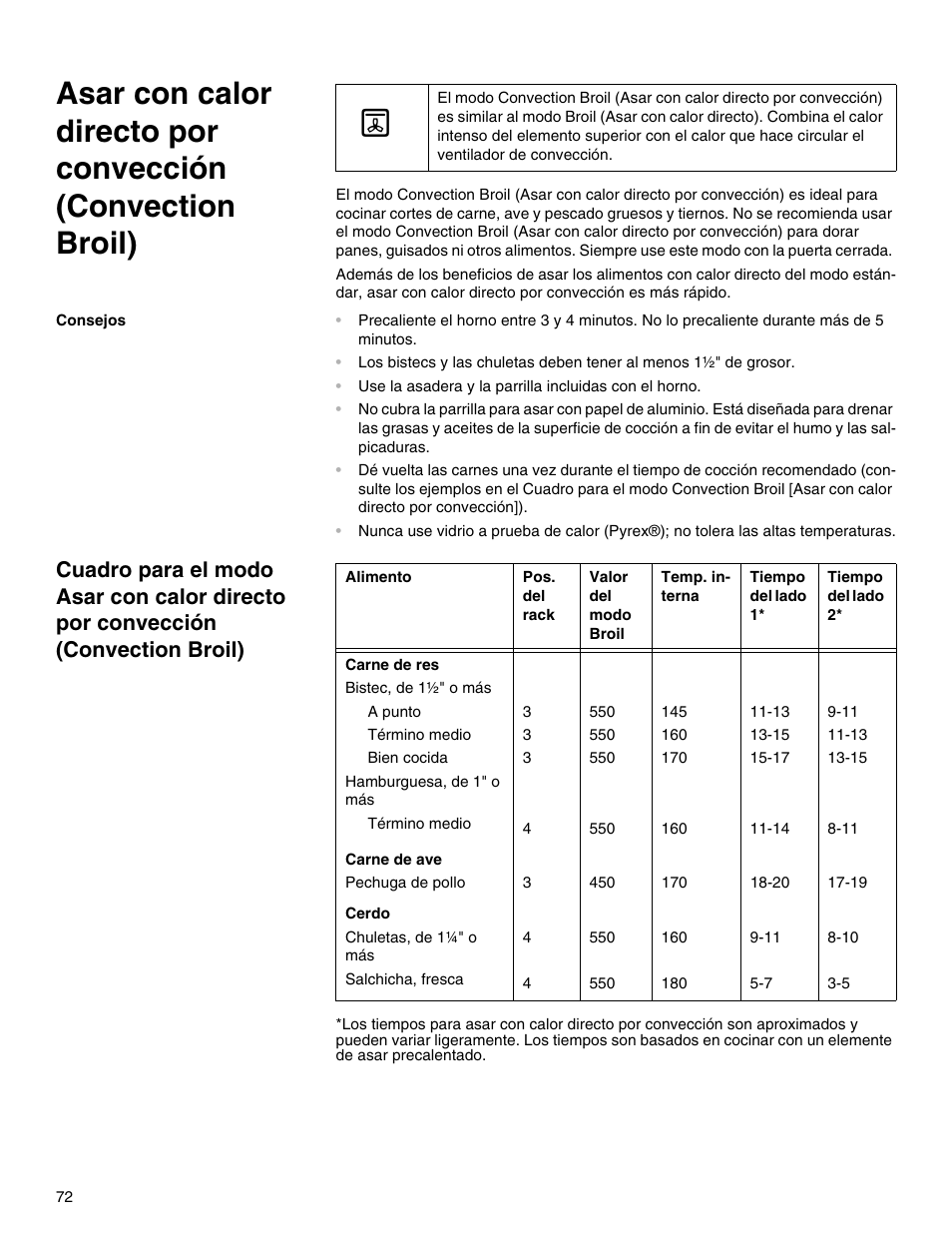 Consejos | Thermador M301E User Manual | Page 72 / 128