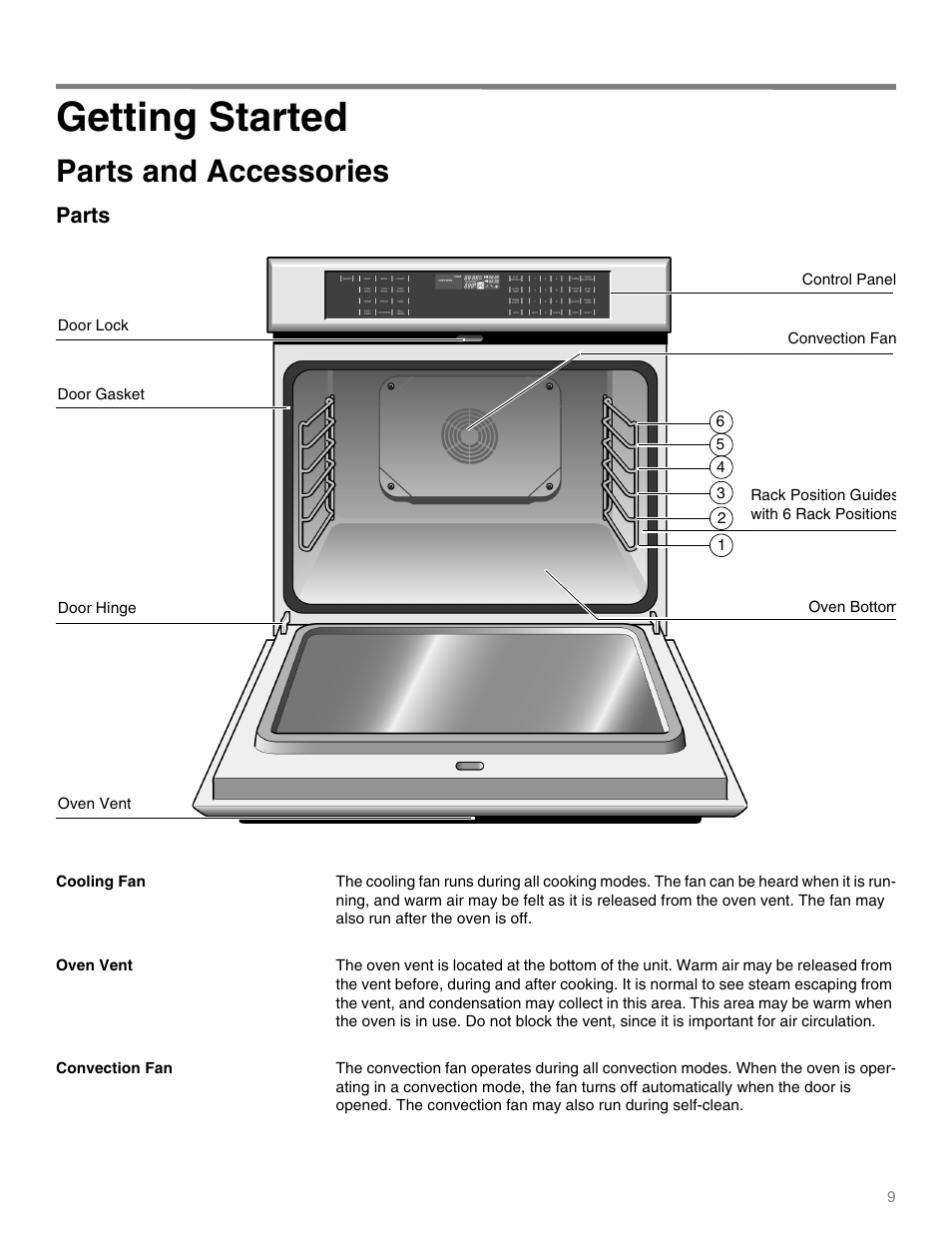 Control panel, Getting started, Parts and accessories | Parts | Thermador M301E User Manual | Page 9 / 128