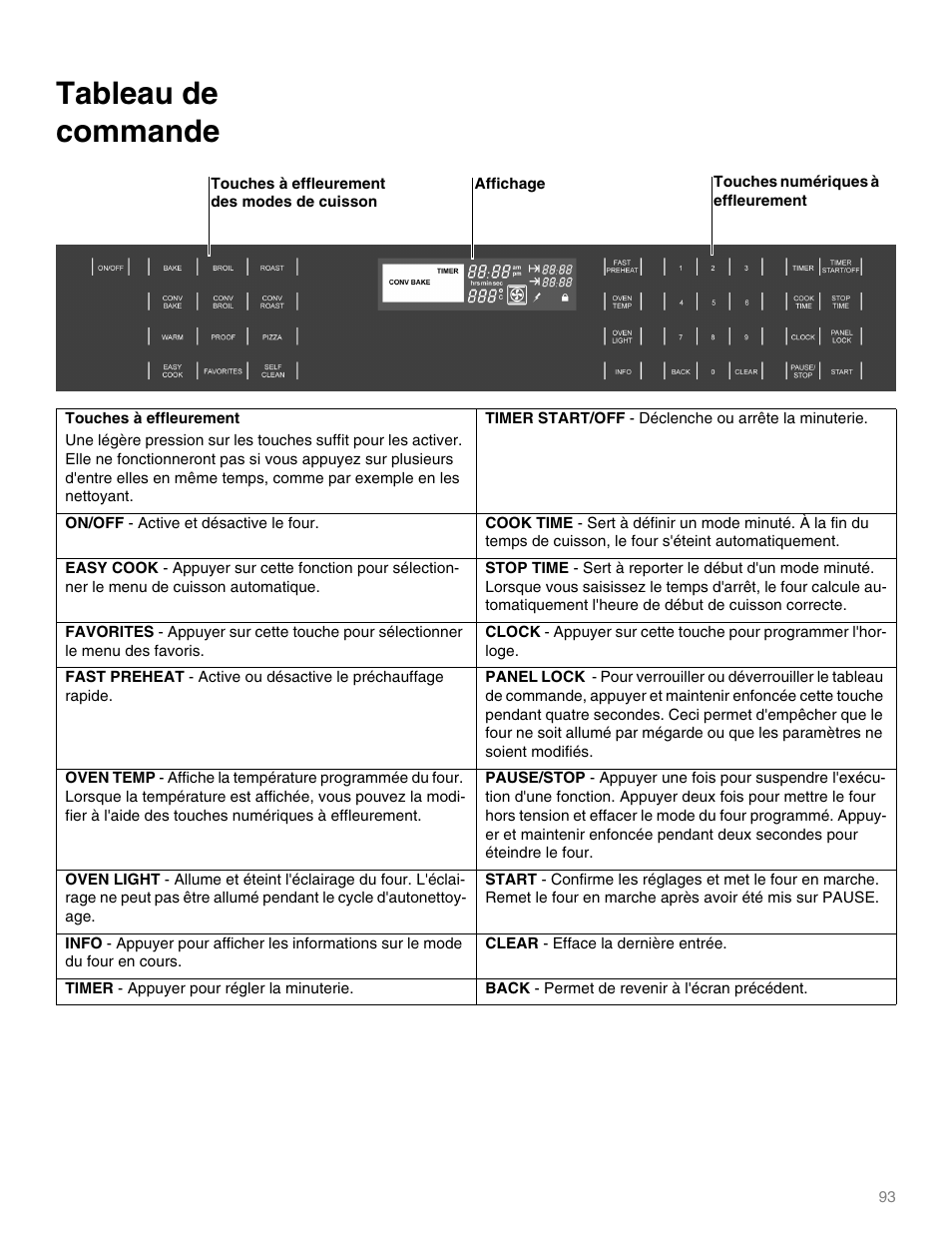 Tableau de commande, Timer start/off - déclenche ou arrête la minuterie, On/off - active et désactive le four | Clear - efface la dernière entrée, Timer - appuyer pour régler la minuterie, Back - permet de revenir à l'écran précédent | Thermador M301E User Manual | Page 93 / 128