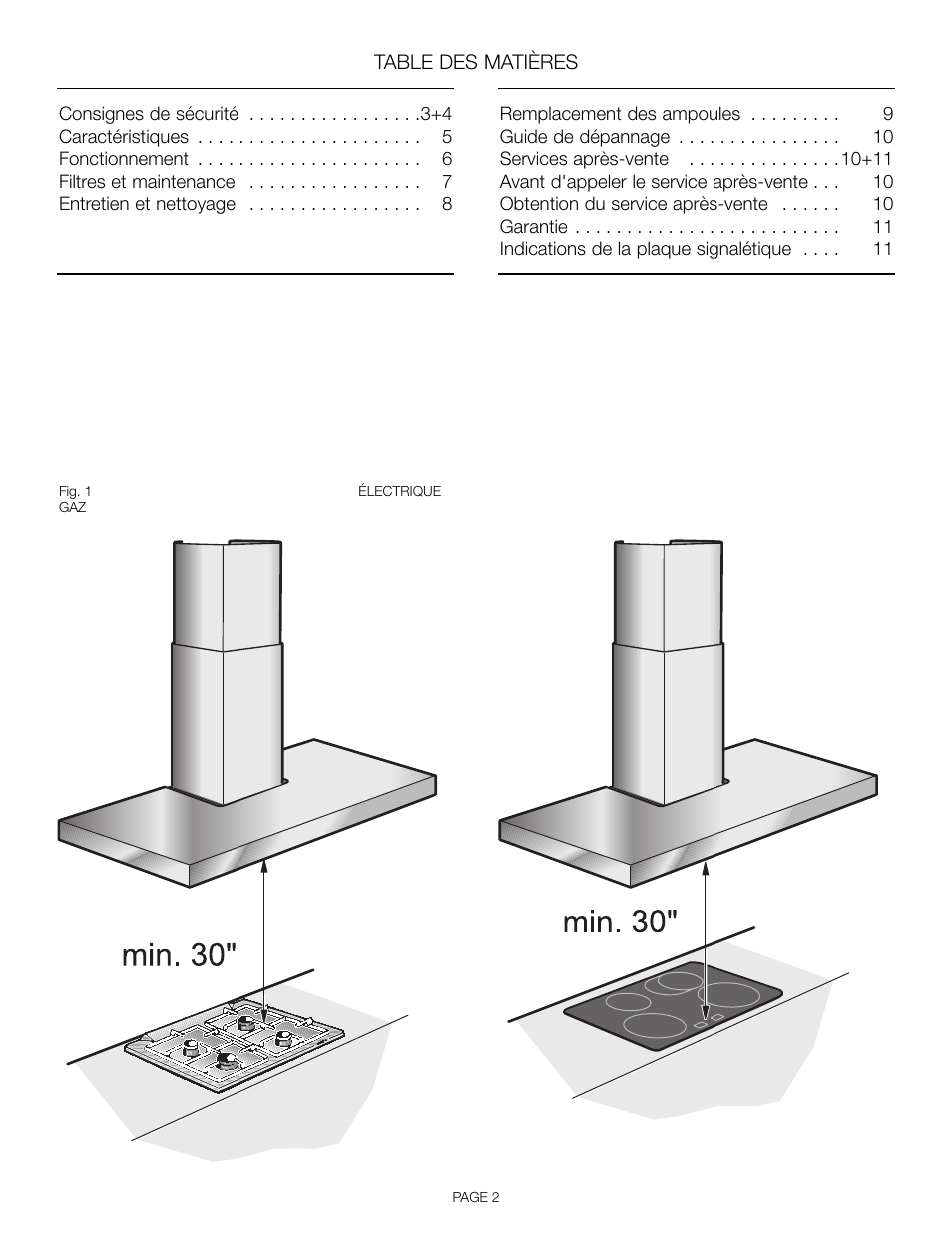 Thermador HDDW36FS User Manual | Page 12 / 32