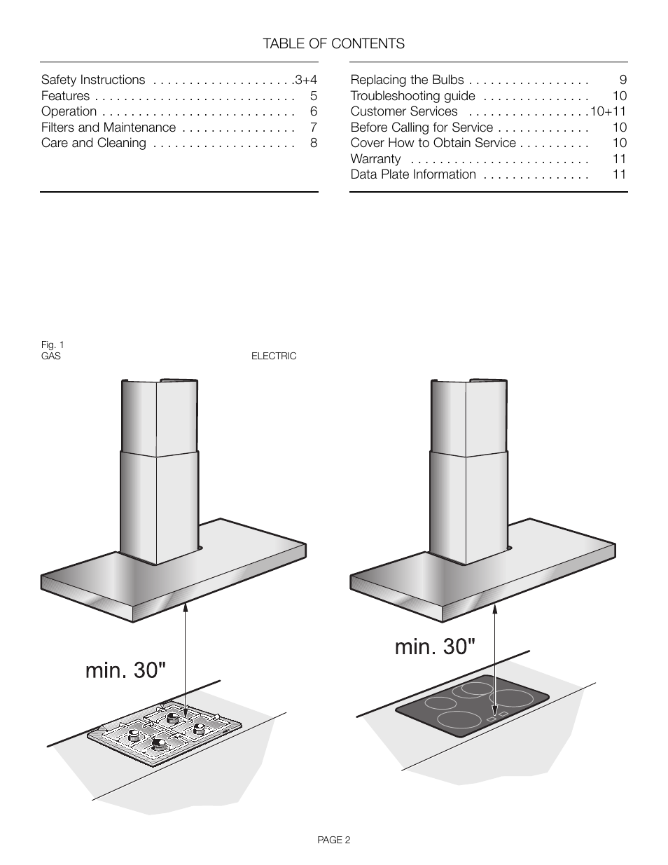 Thermador HDDW36FS User Manual | Page 2 / 32