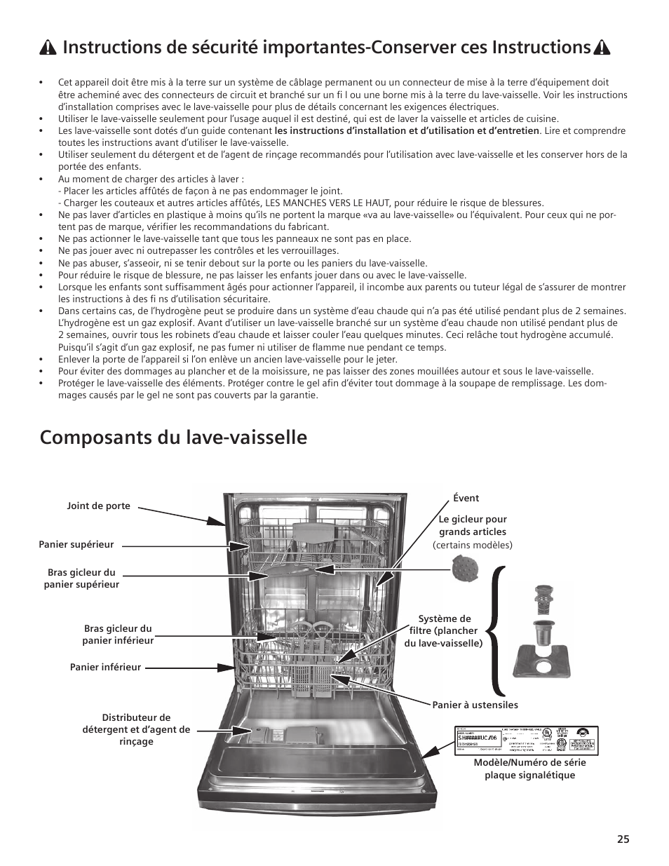 Composants du lave-vaisselle | Thermador DWHD94EP User Manual | Page 25 / 64