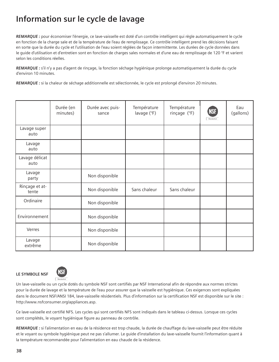 Information sur le cycle de lavage | Thermador DWHD94EP User Manual | Page 38 / 64