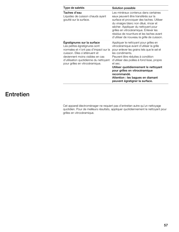 Entretien | Thermador CIT365GM User Manual | Page 56 / 94