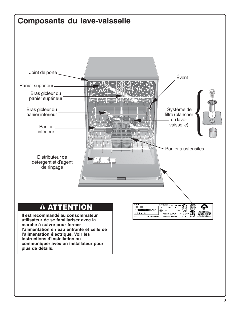 Composants du lave-vaisselle, Attention | Thermador DWHD64CS User Manual | Page 27 / 70