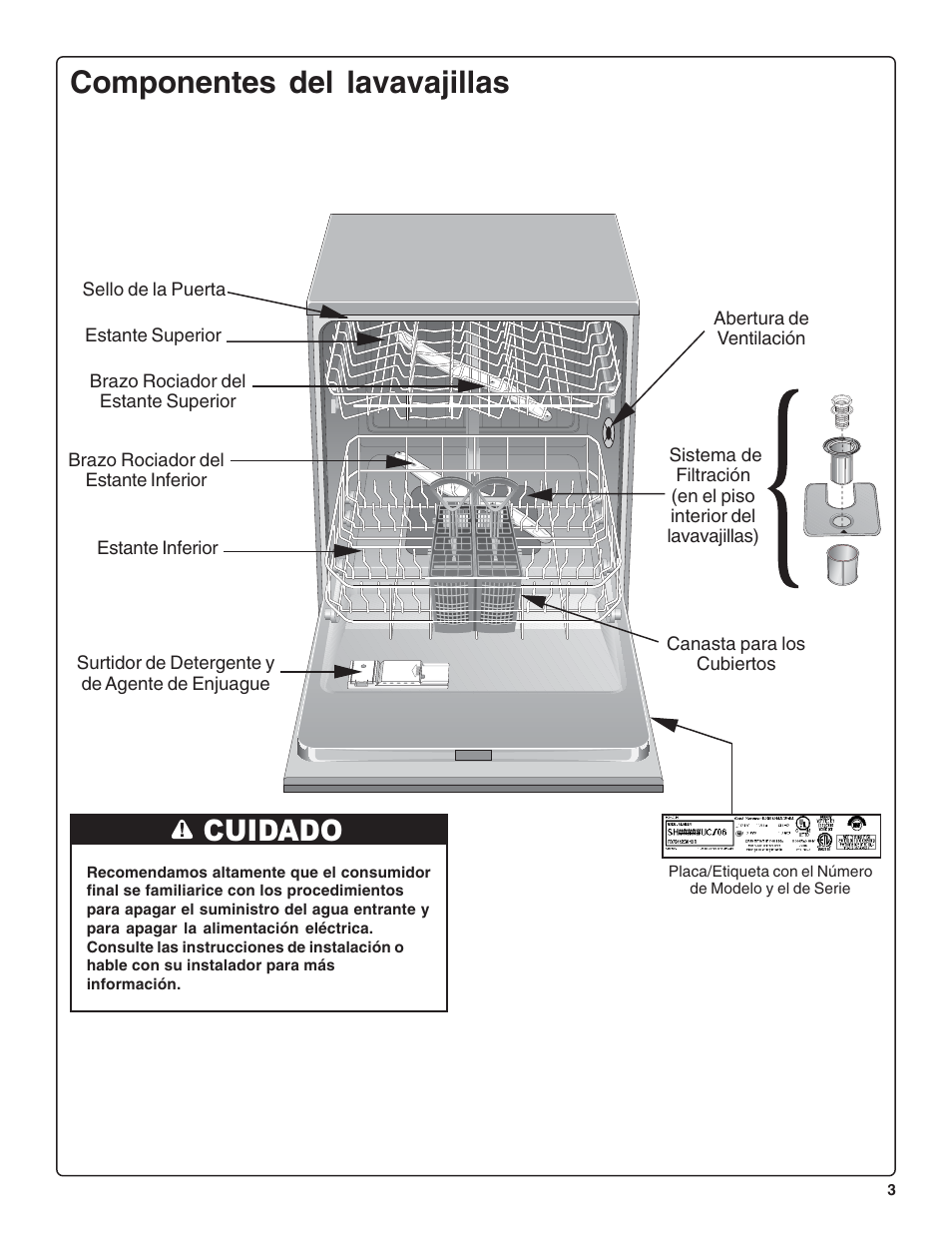 Componentes del lavavajillas, Cuidado | Thermador DWHD64CS User Manual | Page 49 / 70