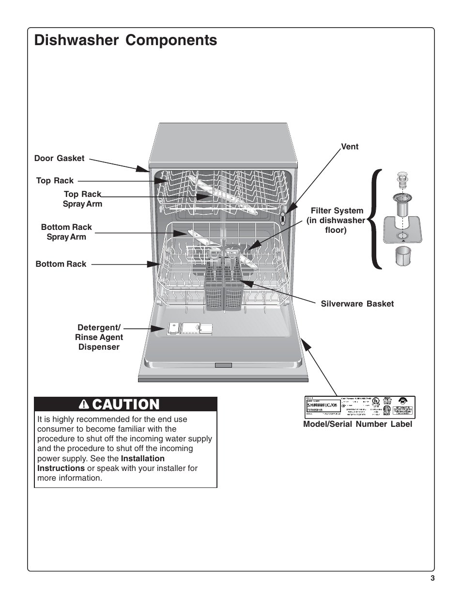 Dishwasher components, Caution | Thermador DWHD64CS User Manual | Page 5 / 70