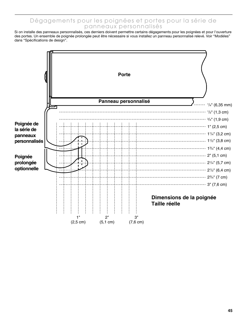 Dimensions de la poignée taille réelle, Porte panneau personnalisé | Thermador KBULT3655E User Manual | Page 45 / 60