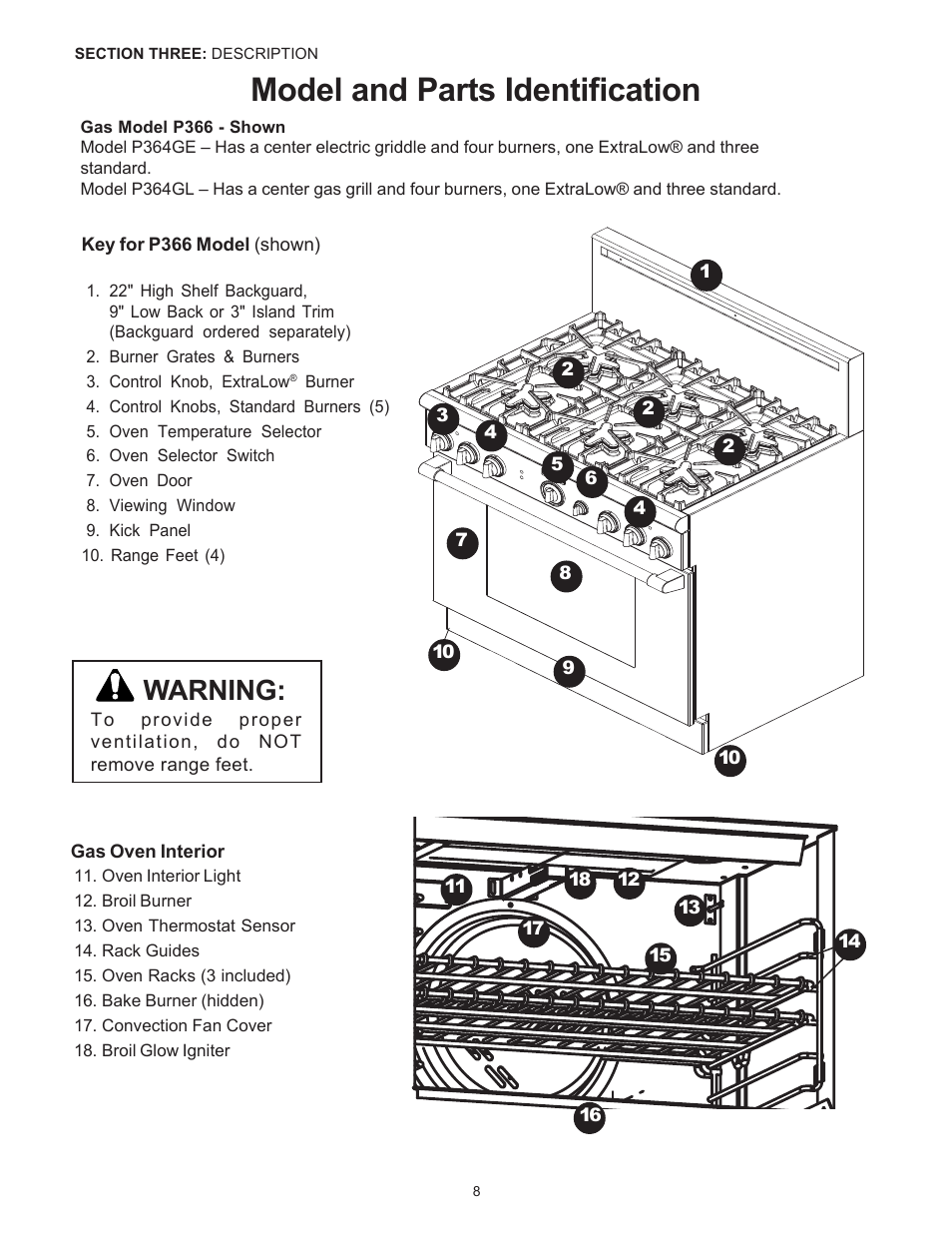 Model and parts identification, Warning | Thermador Pro-Harmony P304 User Manual | Page 10 / 124