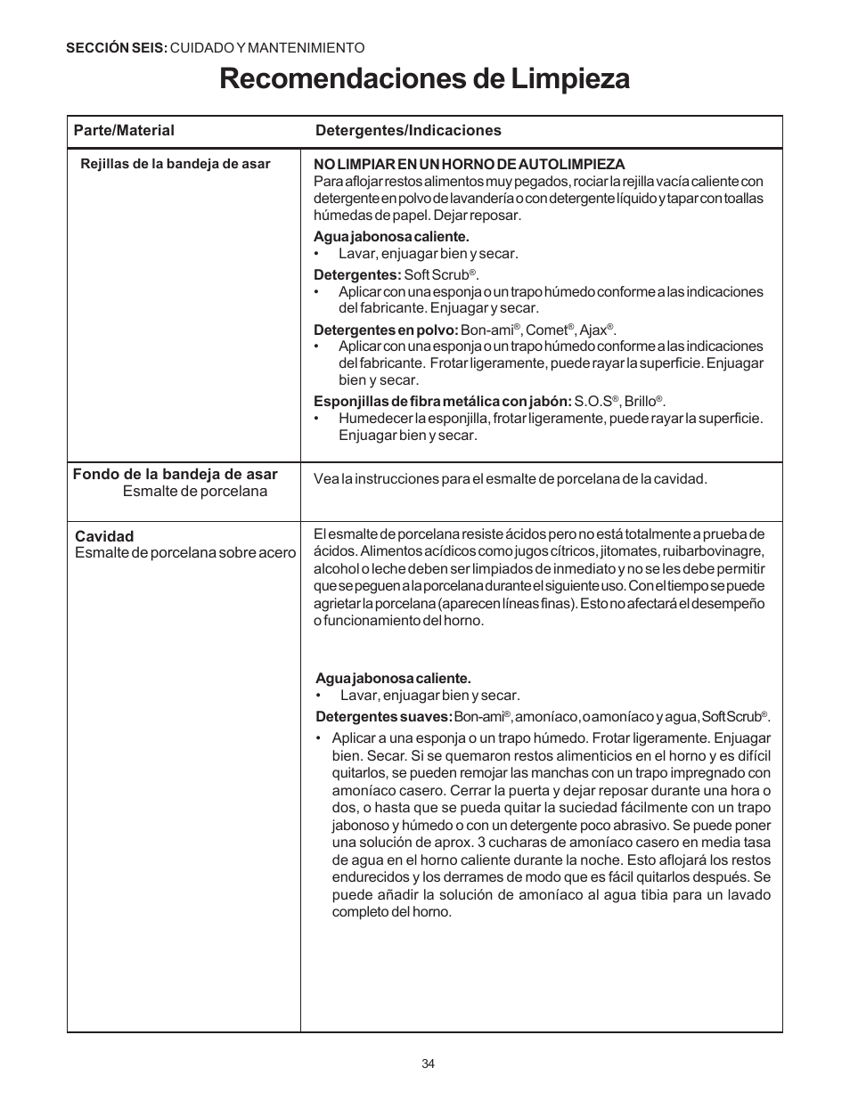 Recomendaciones de limpieza | Thermador Pro-Harmony P304 User Manual | Page 116 / 124