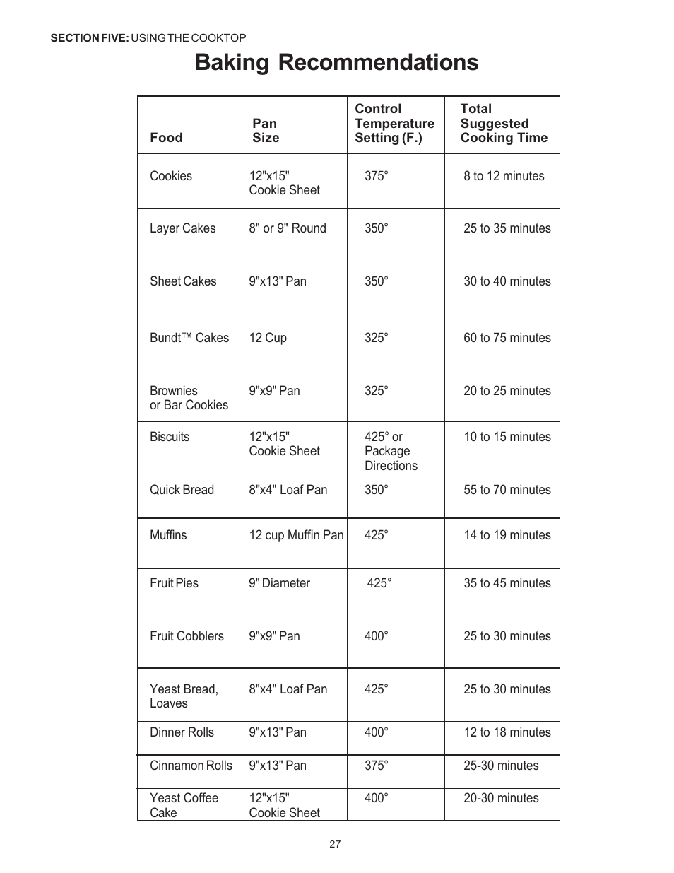 Baking recommendations | Thermador Pro-Harmony P304 User Manual | Page 29 / 124